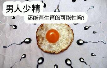 弱精症怎么判断?